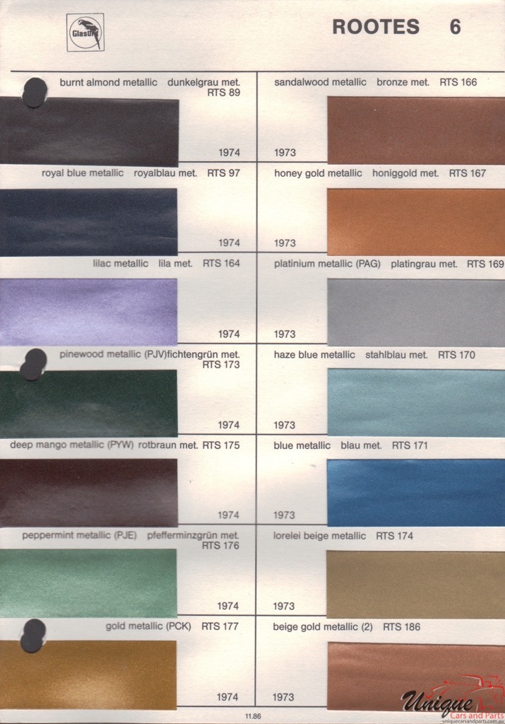 1973 Rootes Paint Charts Glasurit 3